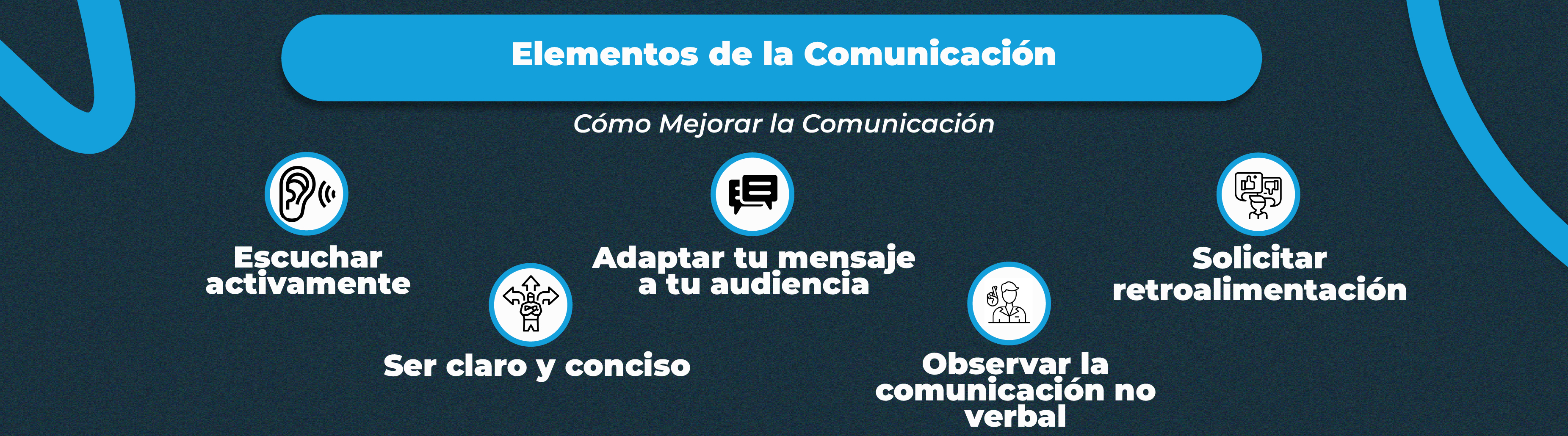 Cómo Mejorar la Comunicación