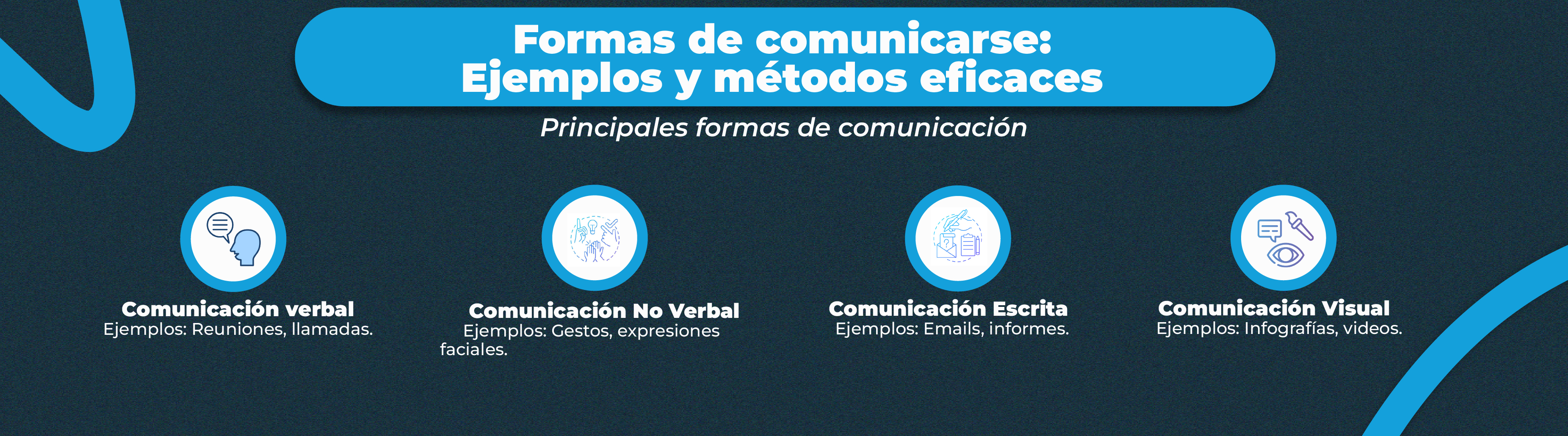 La importancia de elegir la forma correcta de comunicarse