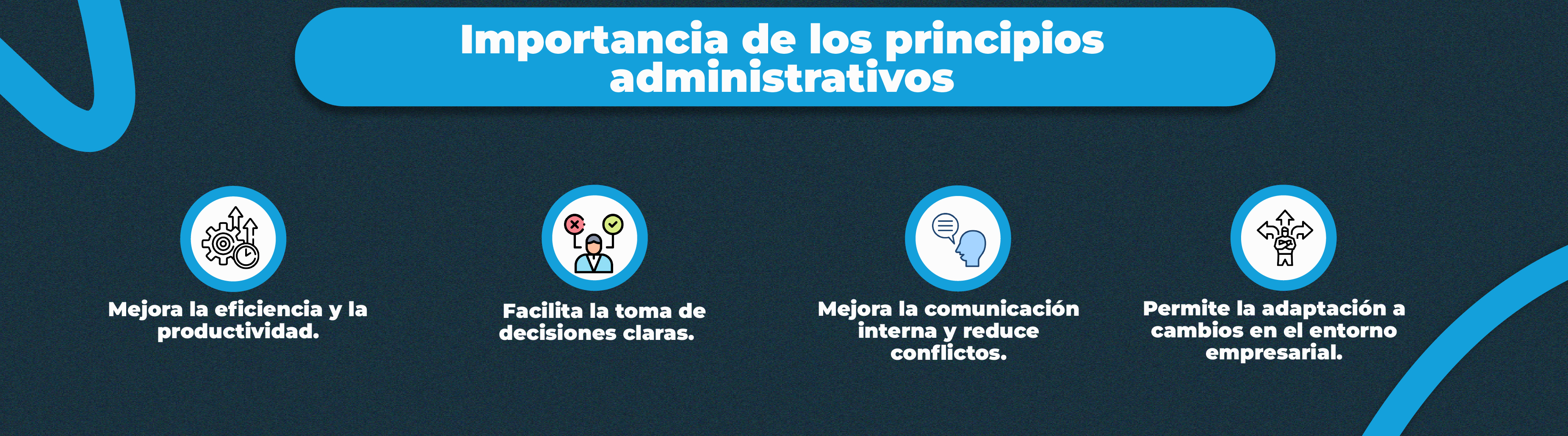 Aplicación de los principios administrativos en el siglo XXI