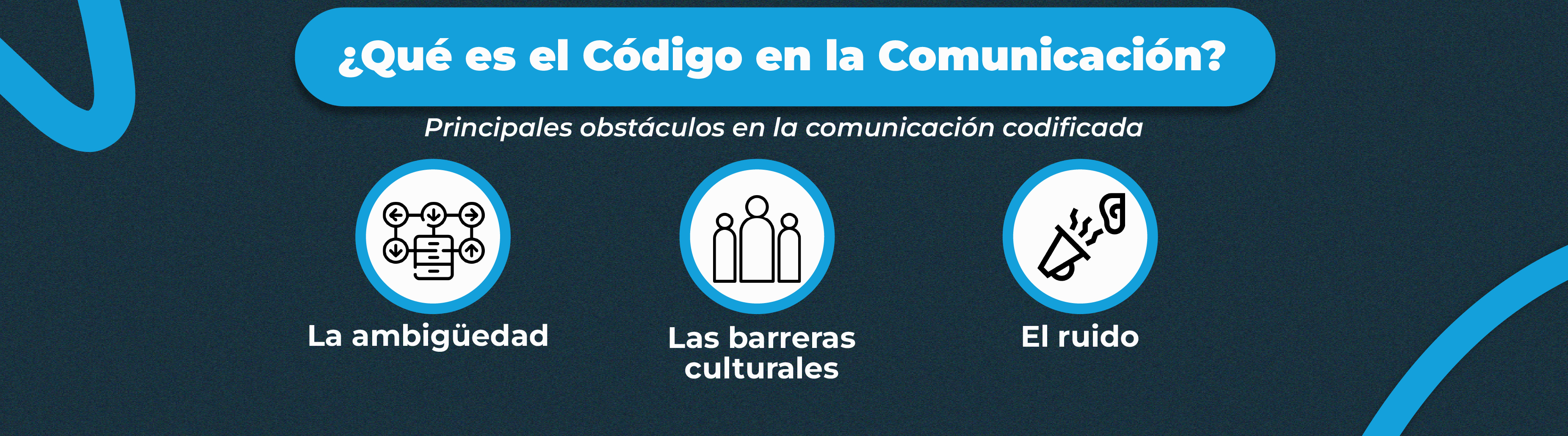 Los Desafíos de la Codificación y Decodificación