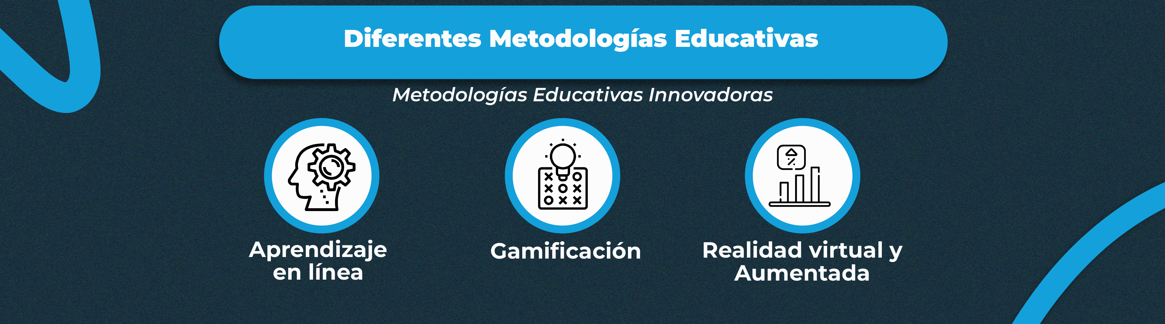 Máster Oficial en Tecnología Educativa y Competencias Digitales de Aicad Business School