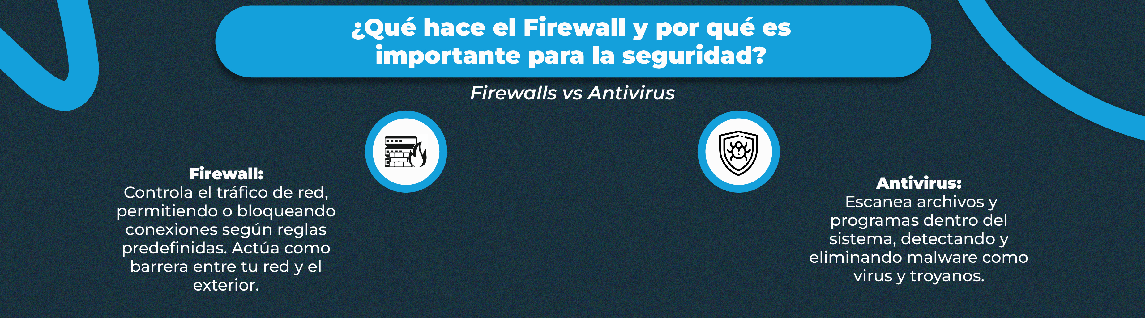 ¿Es suficiente con tener un Firewall?
