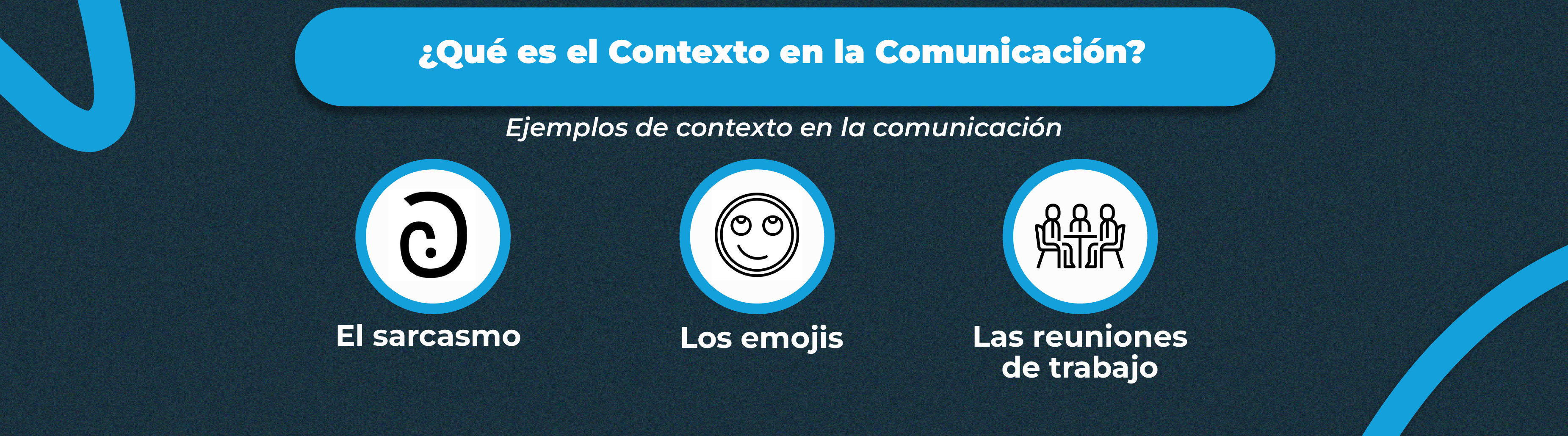 Ejemplos de contexto en la comunicación