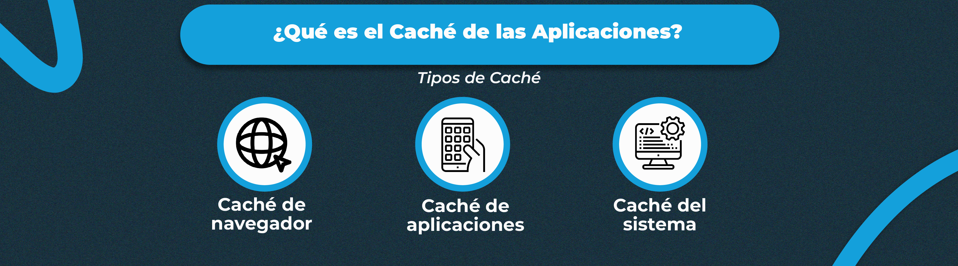 Tipos de caché y cómo limpiarlos