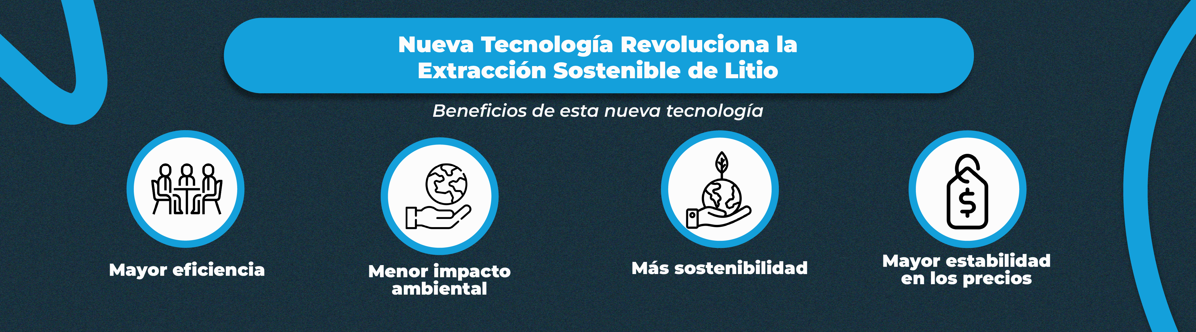 ¿Qué implica esto para el futuro?