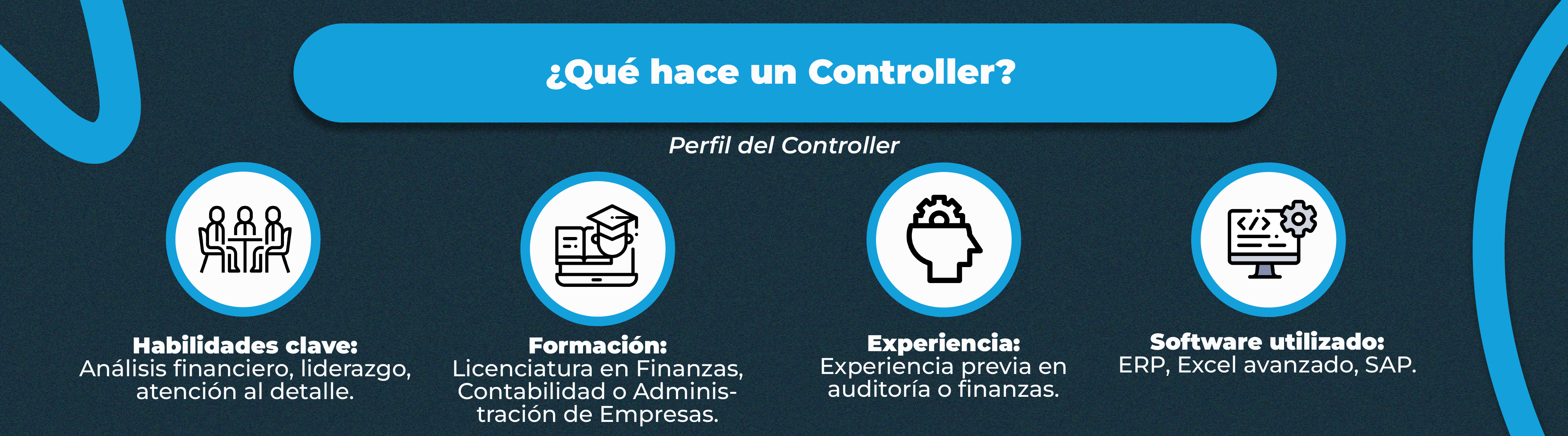 6. Coordinación con otros departamentos