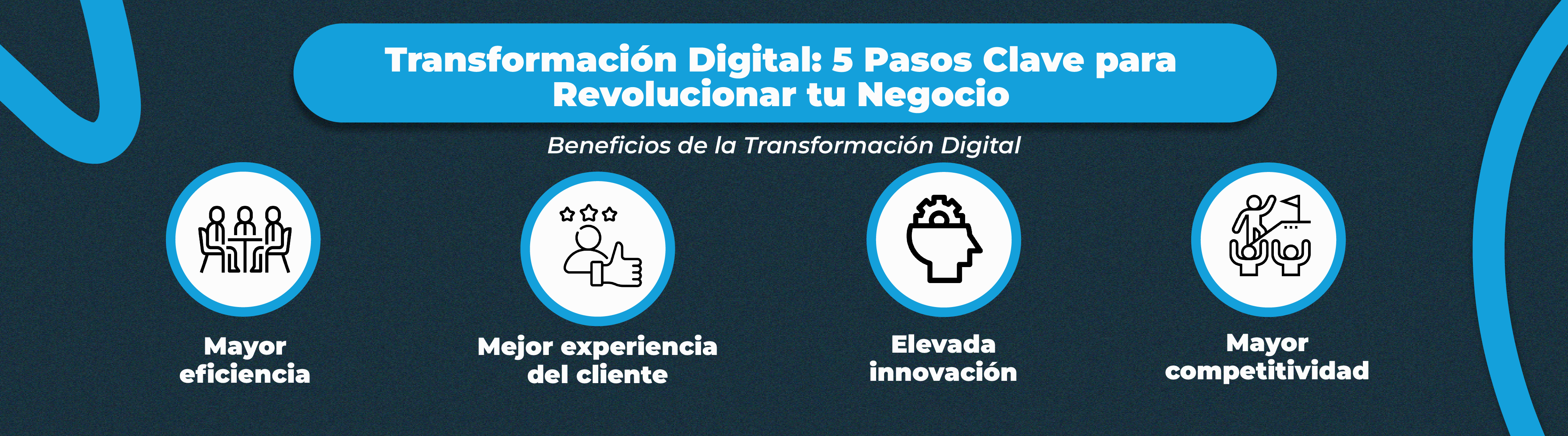 Máster Oficial en Innovación de Negocios Digitales de Aicad Business School Máster Oficial en Innovación de Negocios Digitales de Aicad Business School