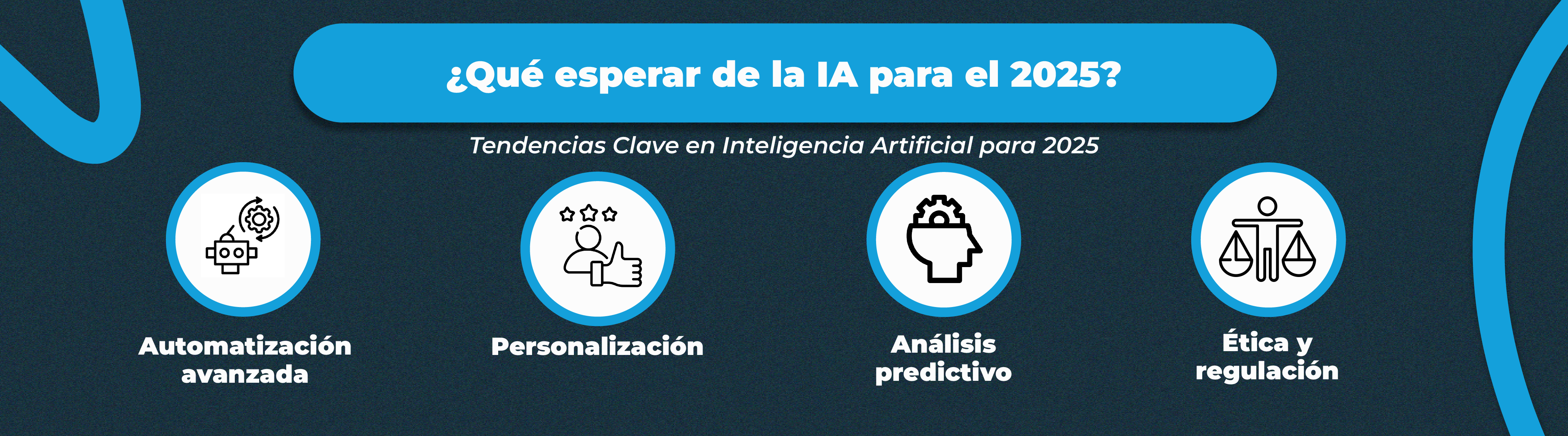 Preparándose para el futuro: Estrategias empresariales