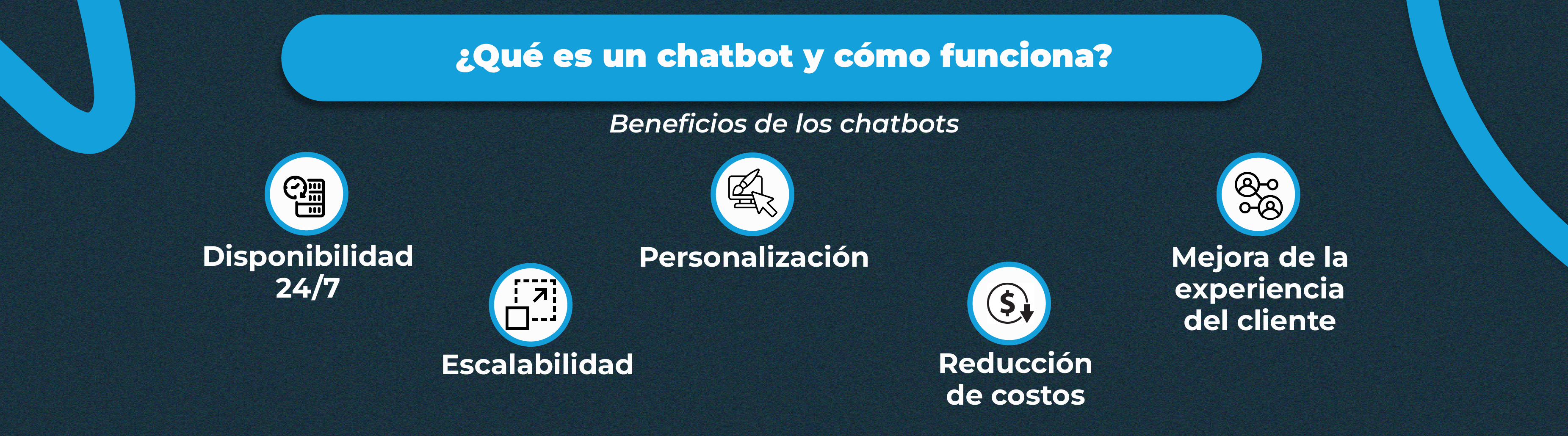 Diplomado en Inteligencia Artificial de Aicad Business School Diplomado en Inteligencia Artificial de Aicad Business School