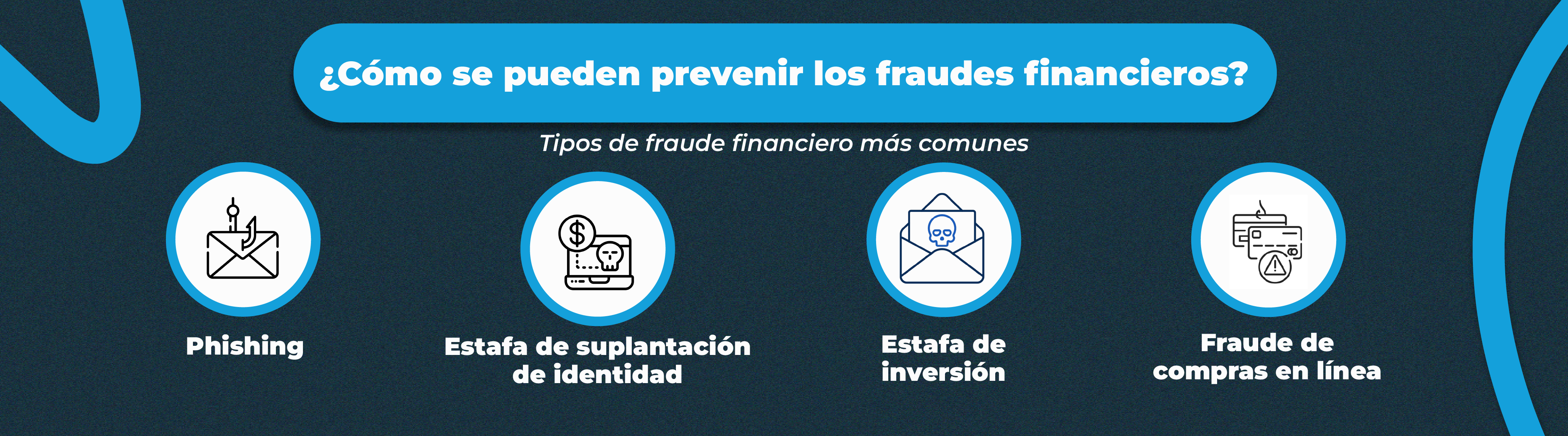 Máster en Compliance, Ciberseguridad y Gestión de Riesgos de Aicad Business School