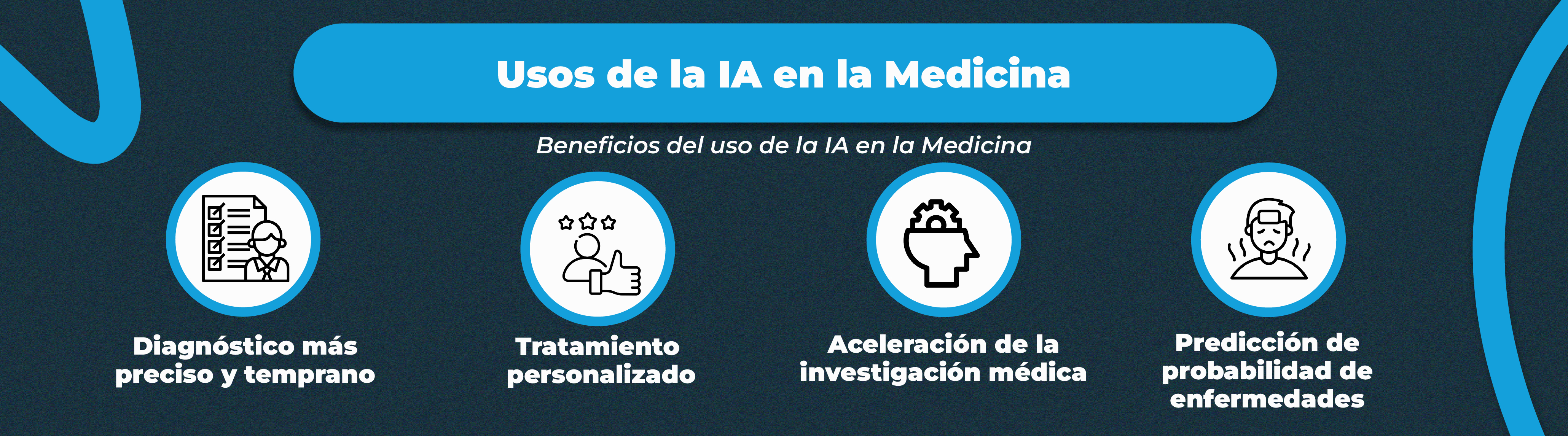 Máster Oficial en Inteligencia Artificial de Aicad Business School Máster Oficial en Inteligencia Artificial de Aicad Business School