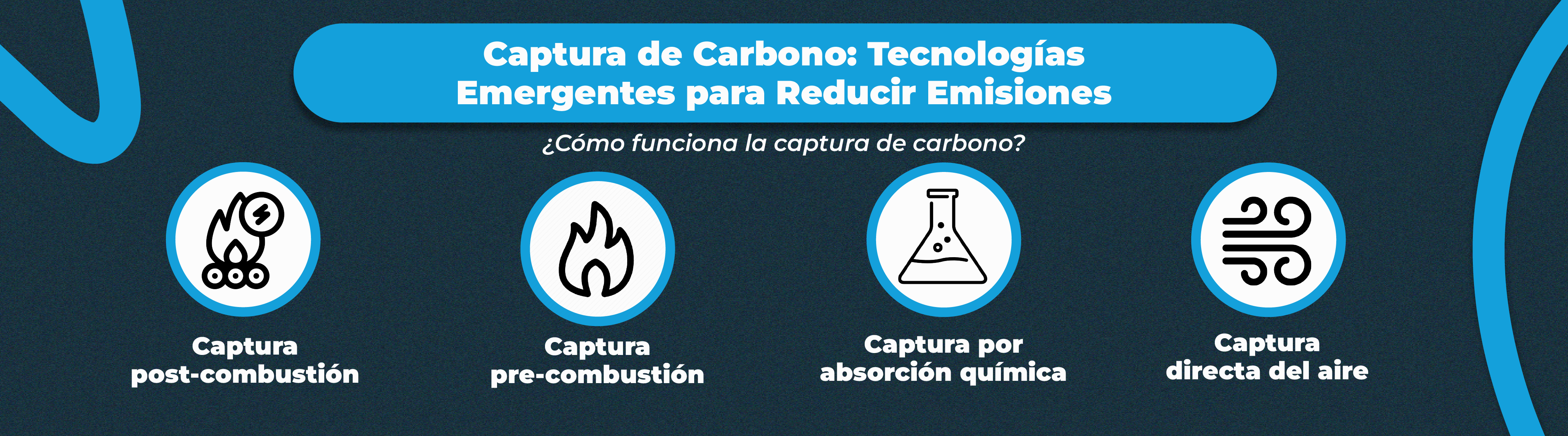 Máster Oficial en Salud y Tecnología Medio Ambiental de Aicad Business School