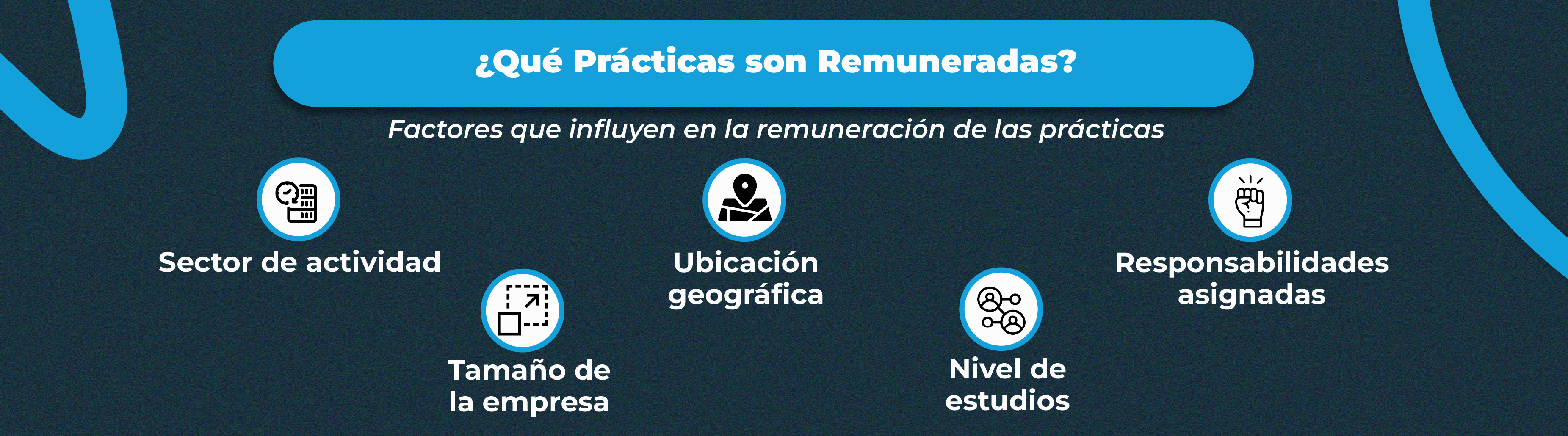 Una excelente oportunidad