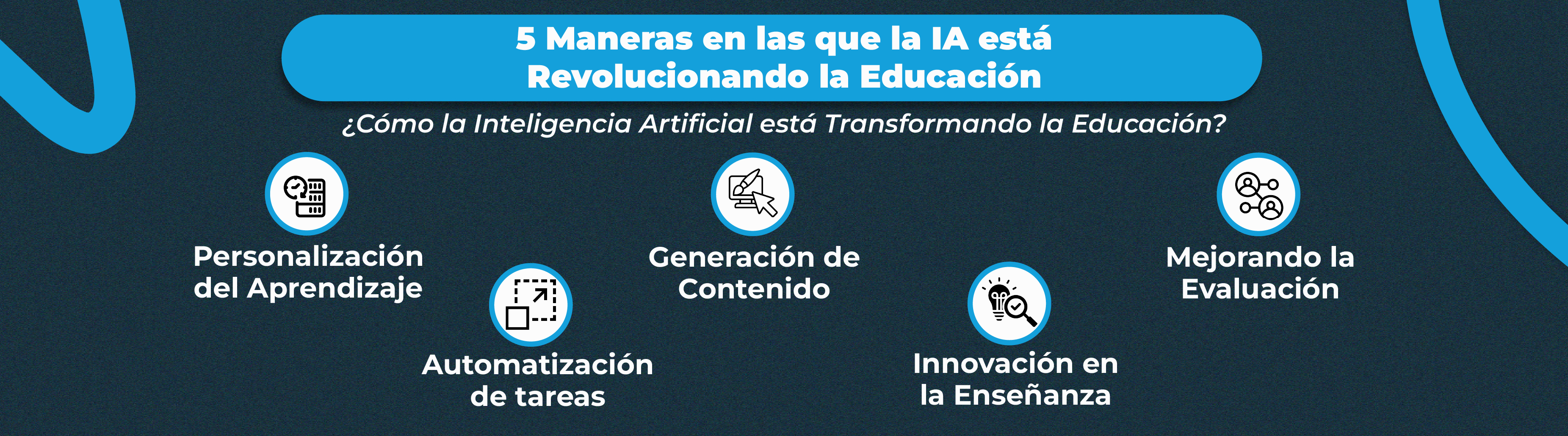 La IA está transformando la educación