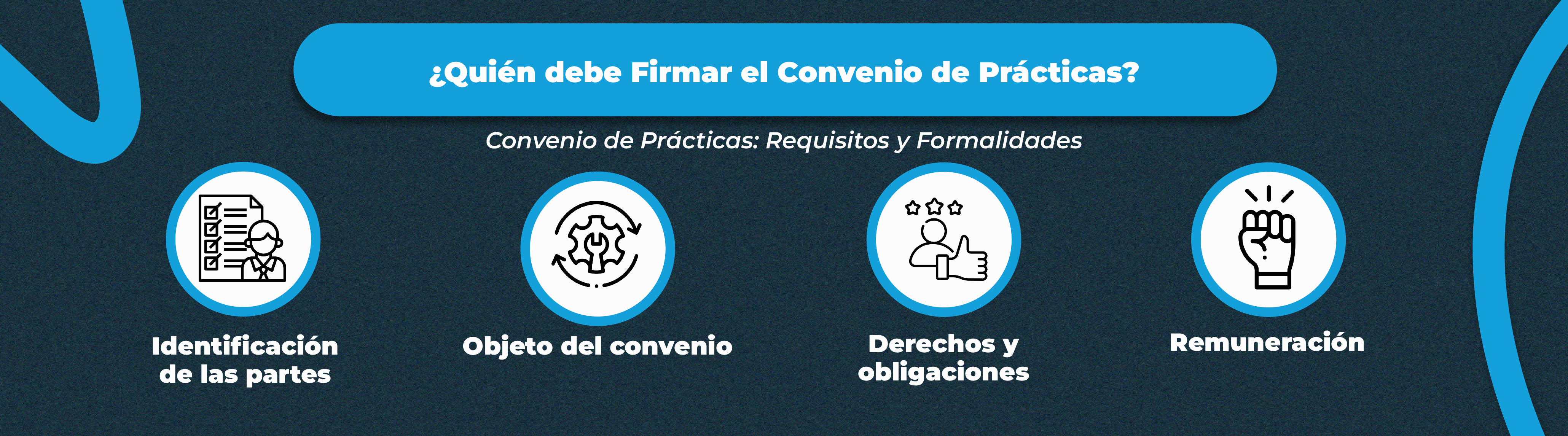 Prácticas profesionales: ¿Qué son y para qué sirven?