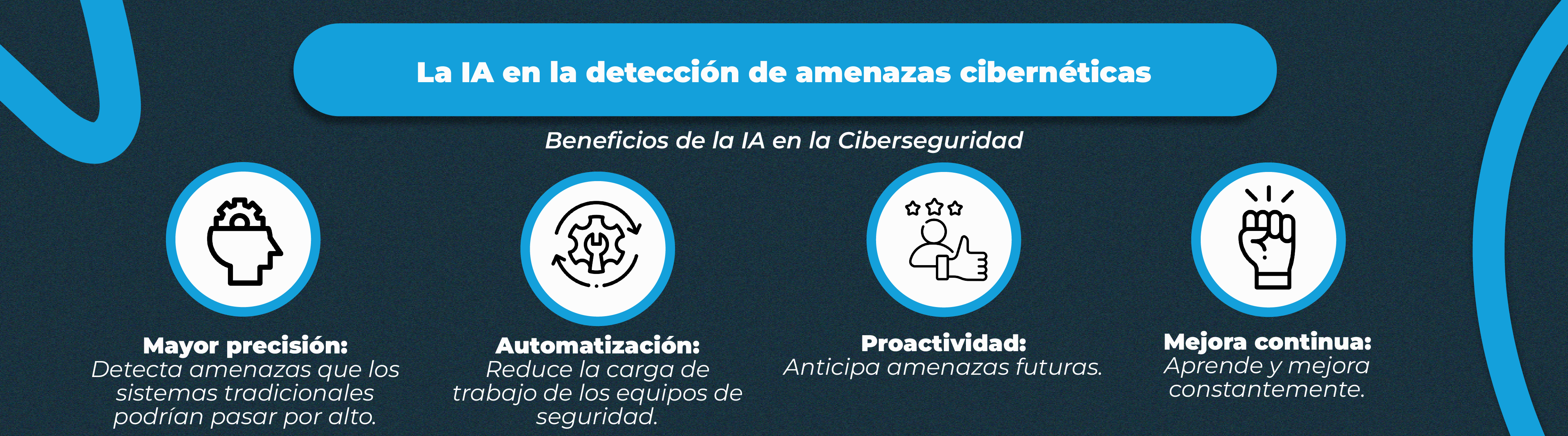 Aprovechar la Formación Integral del Diplomado en Dirección de Ciberseguridad de Aicad Business School