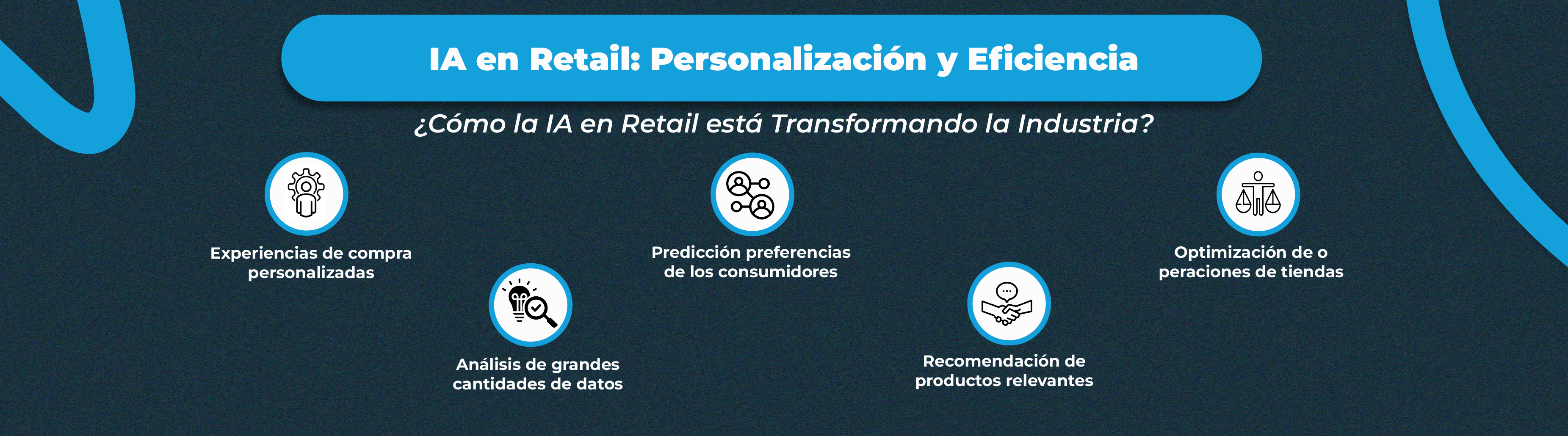 IA en Retail: Desafíos y Oportunidades