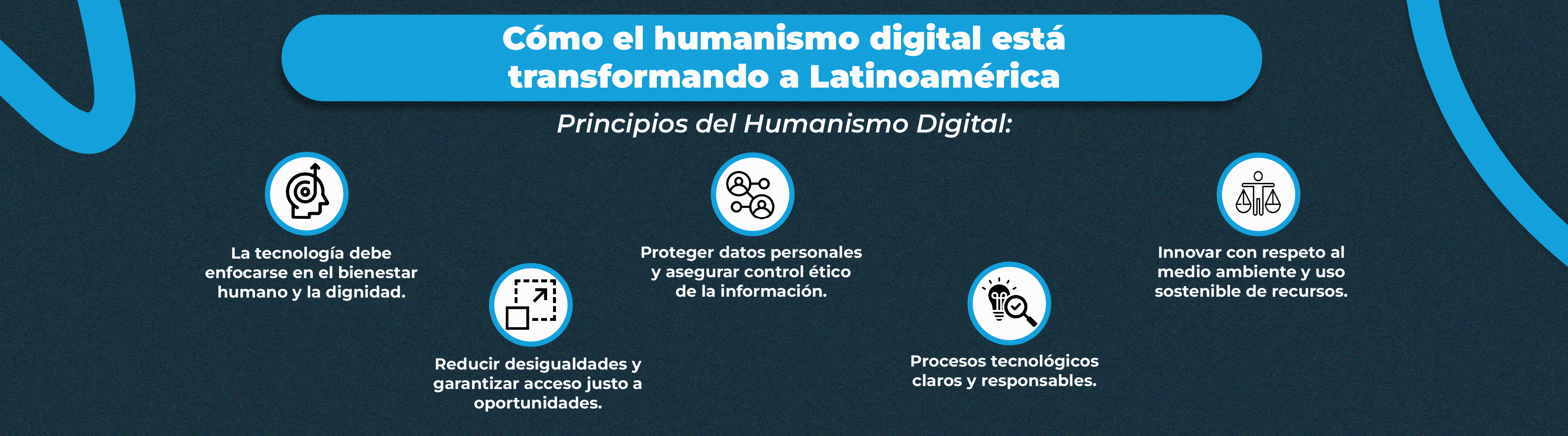 Beneficios de las becas Fundación Aicad: