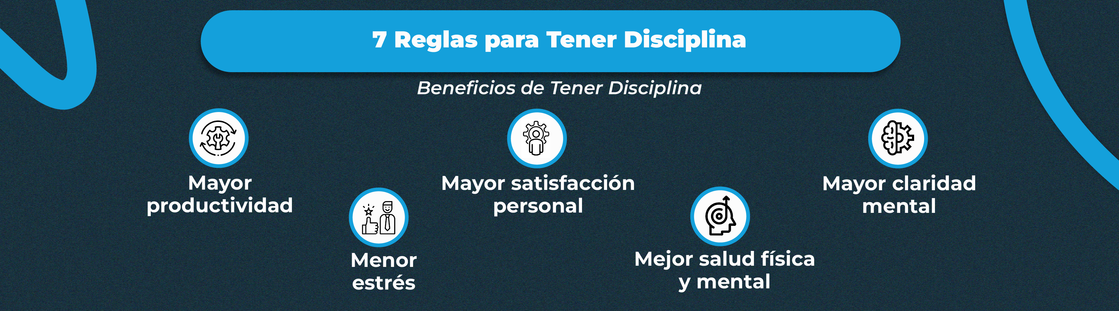 Alcanza tus Metas con Disciplina