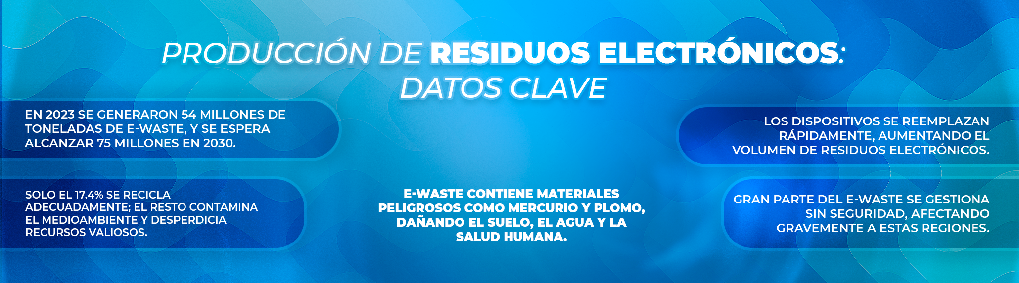 Un Futuro Tecnológico Responsable