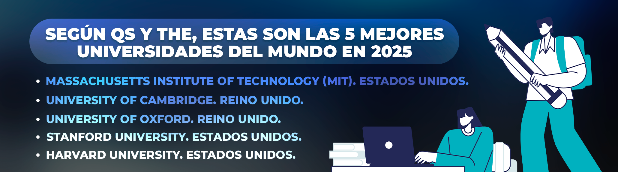 ¿Por qué importa el Ranking de Mejores Universidades del Mundo? ¿Por qué importa el Ranking de Mejores Universidades del Mundo?