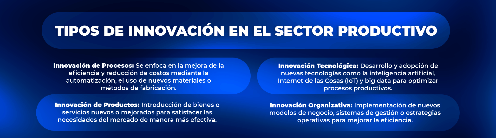 Retos de la Innovación en el Sector Productivo