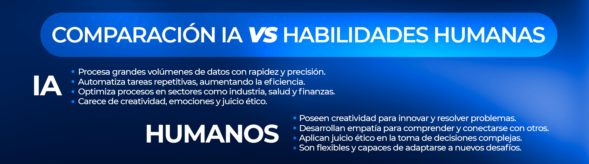 La educación del futuro: Potencia tu perfil con un Diplomado en IA