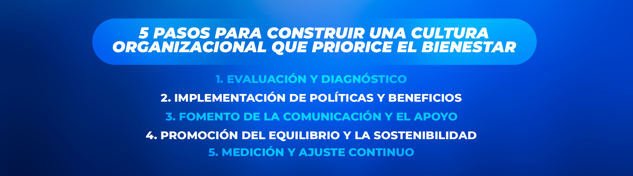 Máster Oficial en Recursos Humanos, Big Data y Gestión del Bienestar Laboral de Aicad Business School