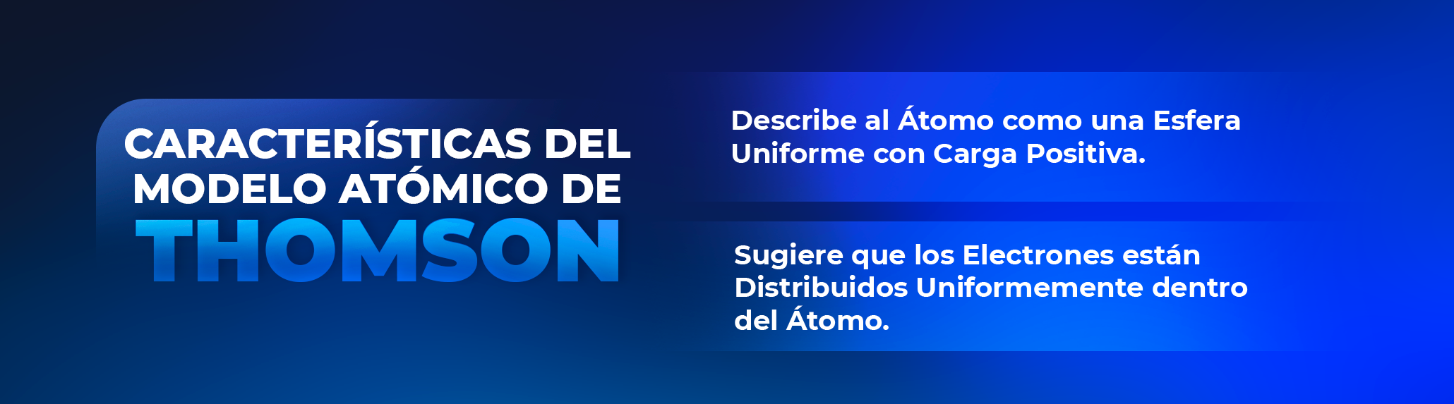 Componentes Subatómicos