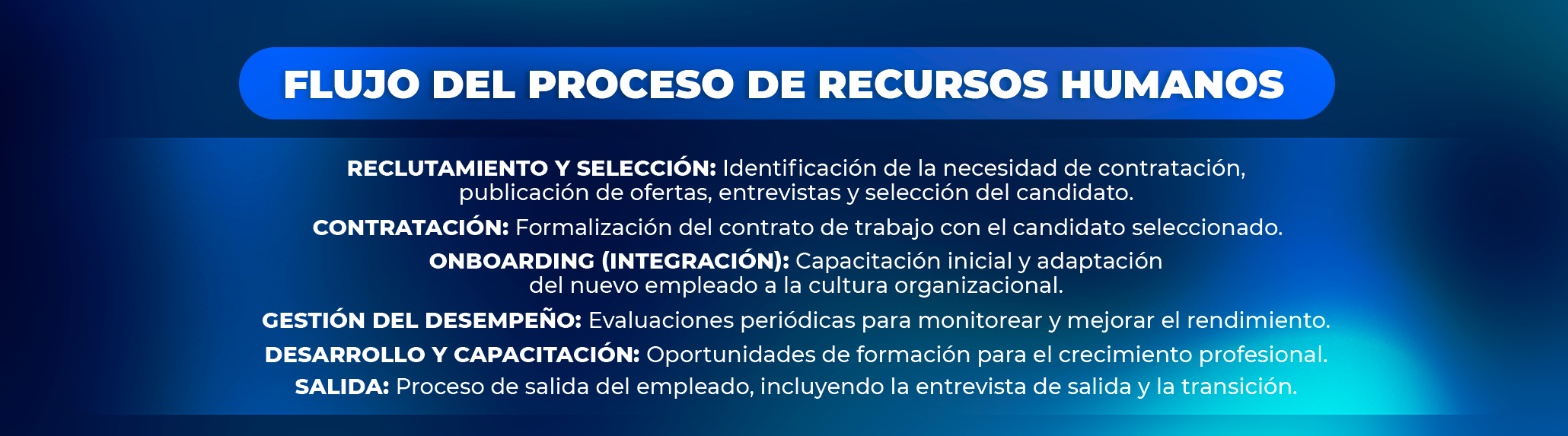 Términos comunes de recursos humanos en Inglés: Un glosario esencial para profesionales globales
