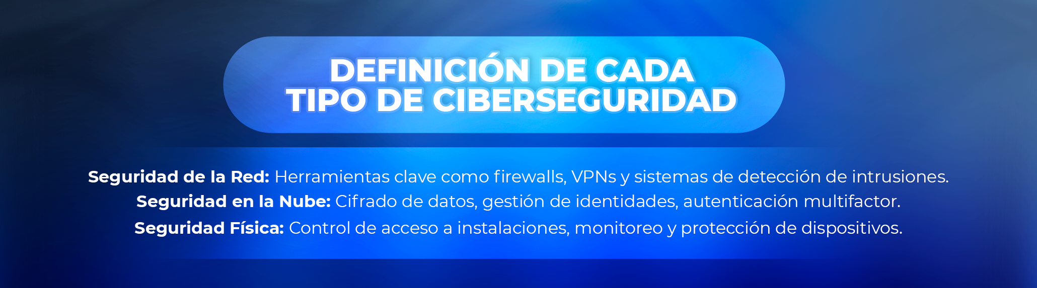 Riesgos digitales comunes en las empresas