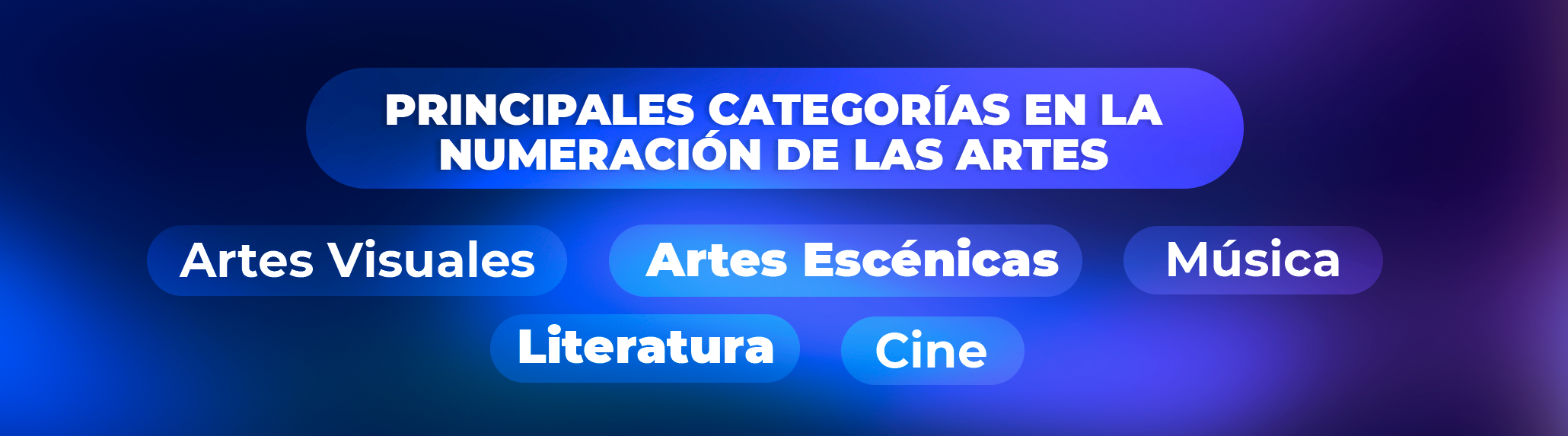 Importancia de entender la numeración de las artes