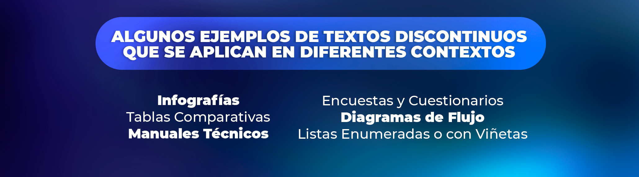 Algunos ejemplos de textos discontinuos que ilustran cómo se aplican en diferentes contextos