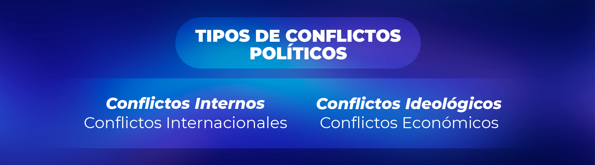 Cómo resolver un conflicto político Cómo resolver un conflicto político