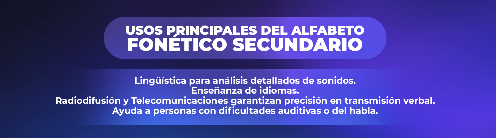 Cómo aprender el alfabeto fonético