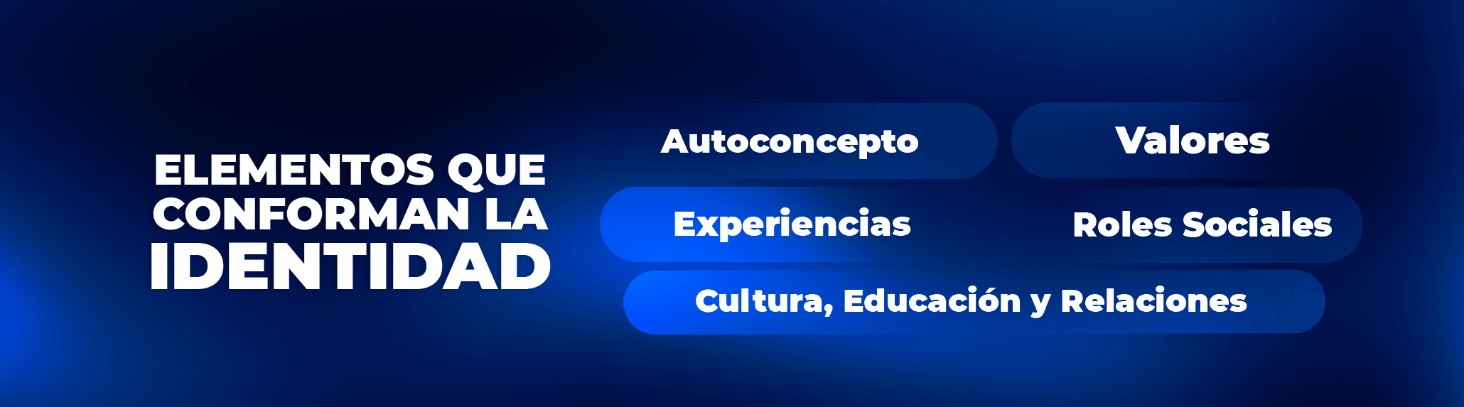 Cómo desarrollar una identidad sólida