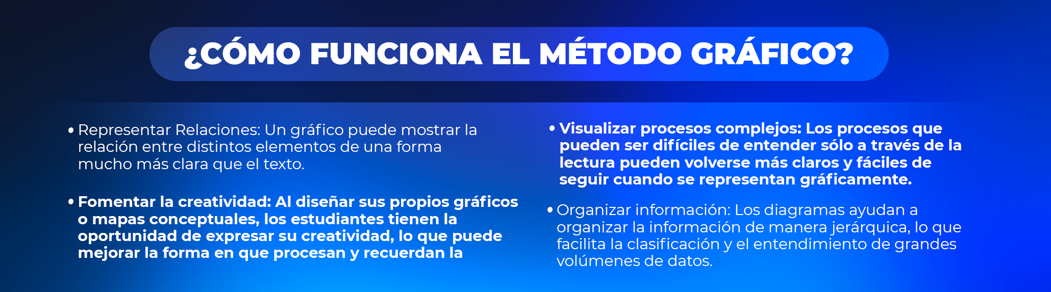 Aplicaciones del método gráfico en la educación superior