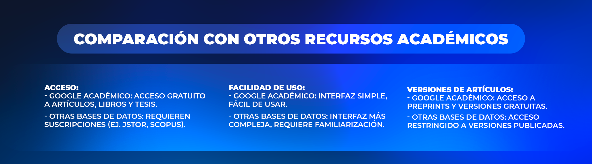 Limitaciones de Google Académico Limitaciones de Google Académico