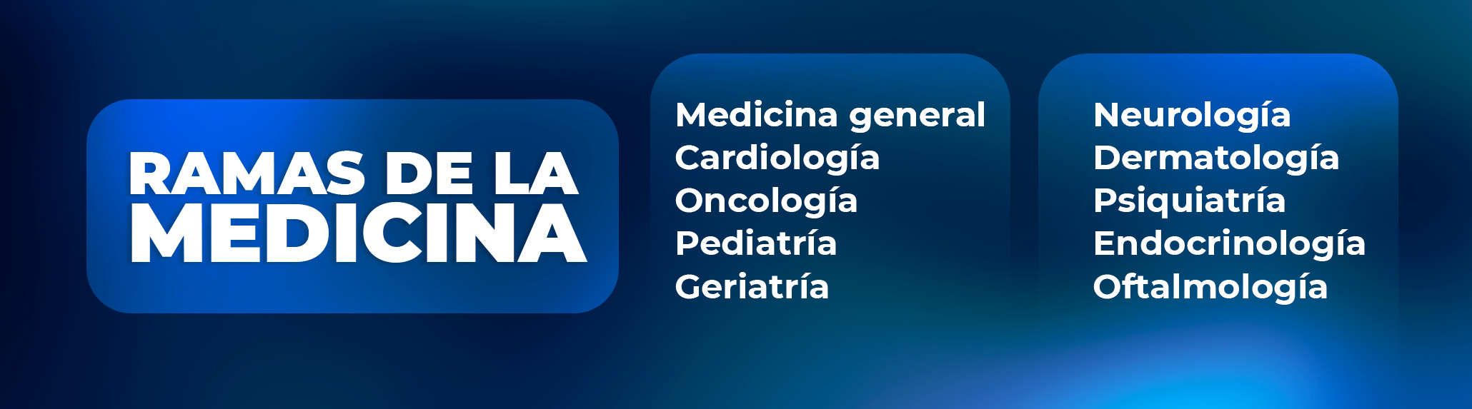 10. Oftalmología: La Ciencia de la Vista 10. Oftalmología: La Ciencia de la Vista