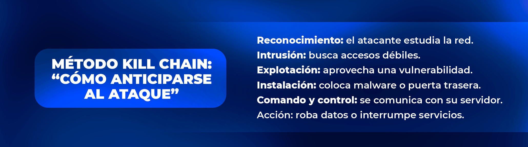 Hacia una ciberinteligencia municipal