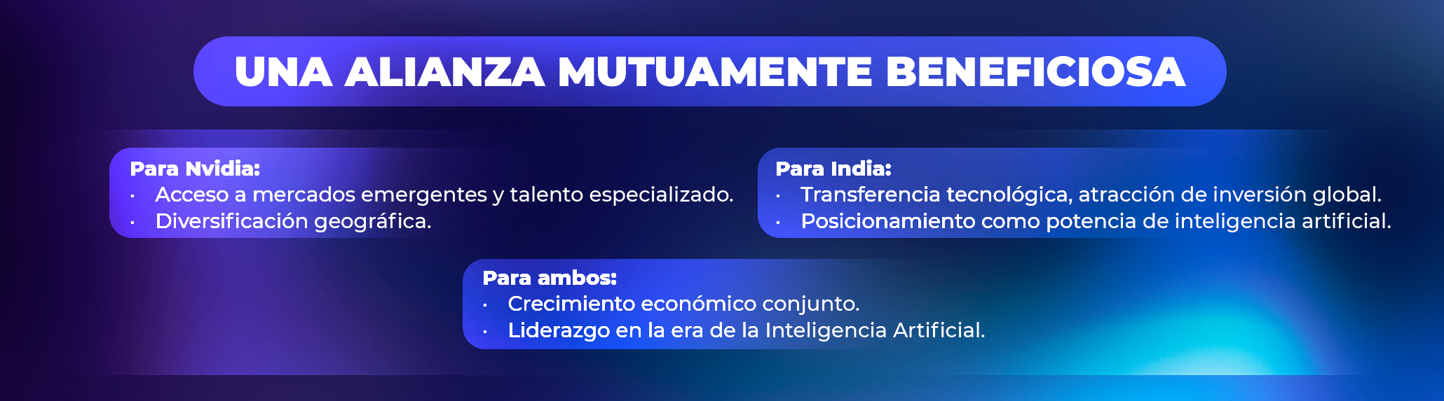 Aicad Business School Mantiene el Financiamiento Flexible para Apoyar a Profesionales a Formarse en IA Aicad Business School Mantiene el Financiamiento Flexible para Apoyar a Profesionales a Formarse en IA