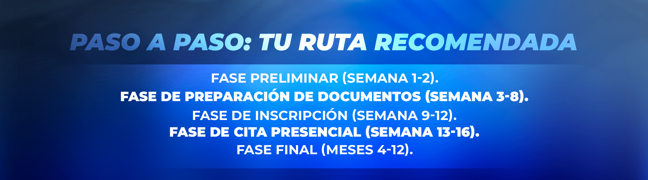 Paso a Paso: Tu Ruta Recomendada