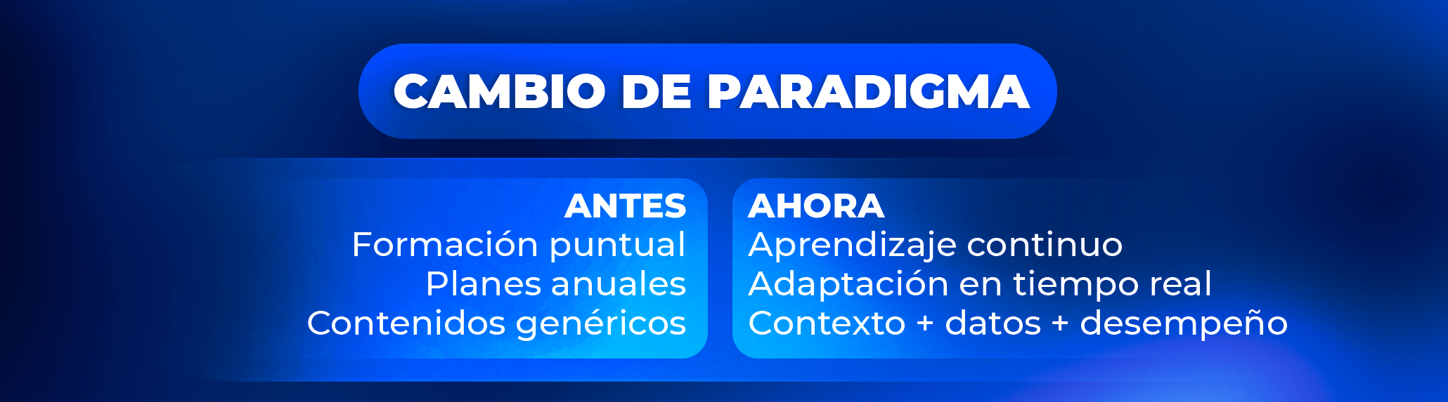 Por qué las empresas que no cambien quedarán fuera en 2026