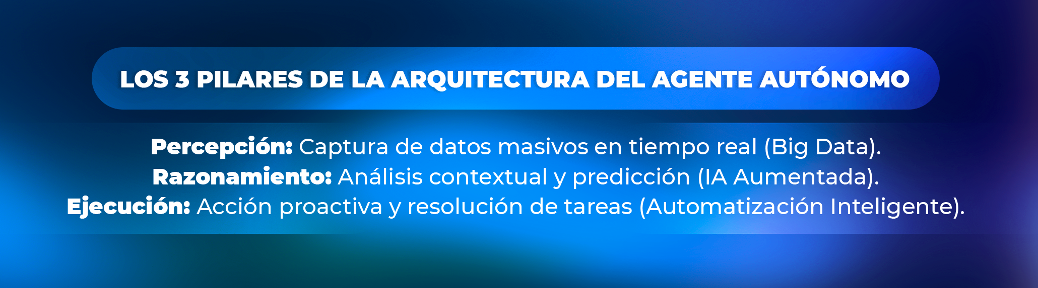 Formación en Aicad: Liderazgo en la era de la IA productiva Formación en Aicad: Liderazgo en la era de la IA productiva