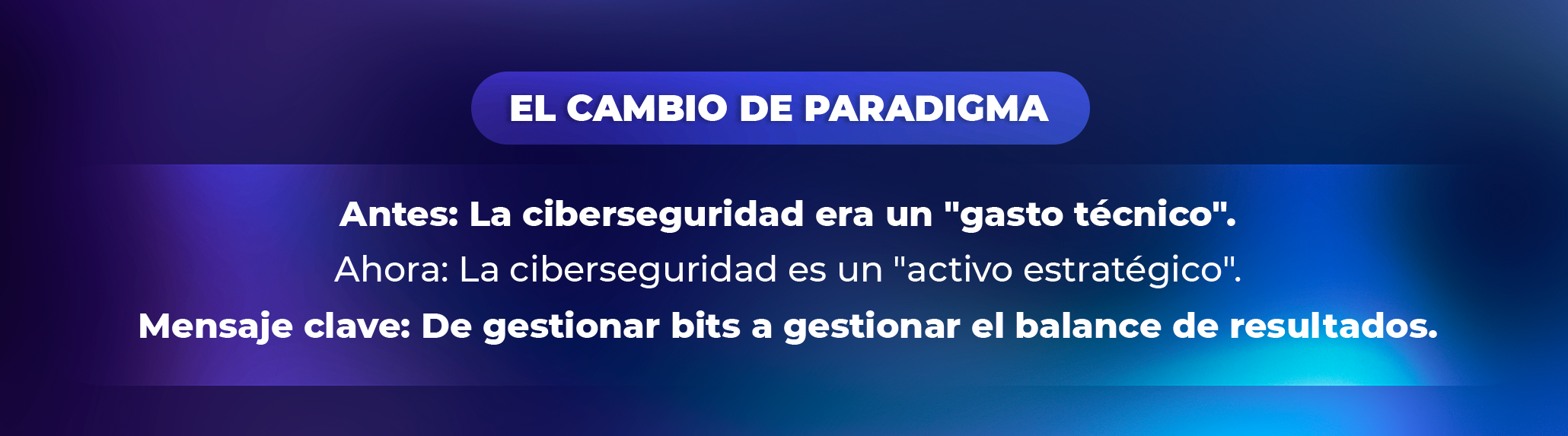 Aicad: Formación directiva en ciberseguridad estratégica