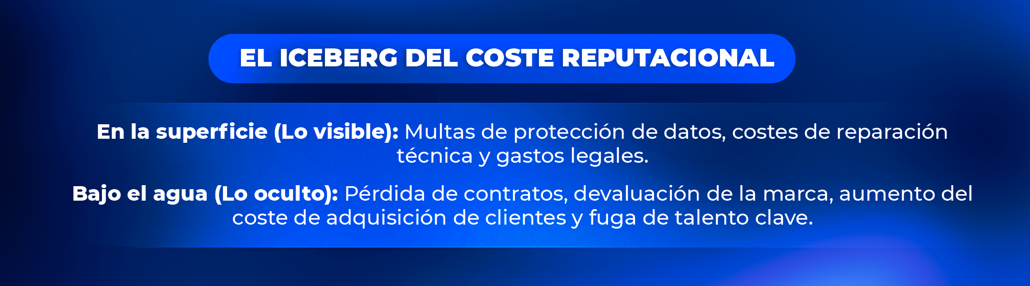 Aicad: Estrategias de Resiliencia y Protección de Activos Intangibles