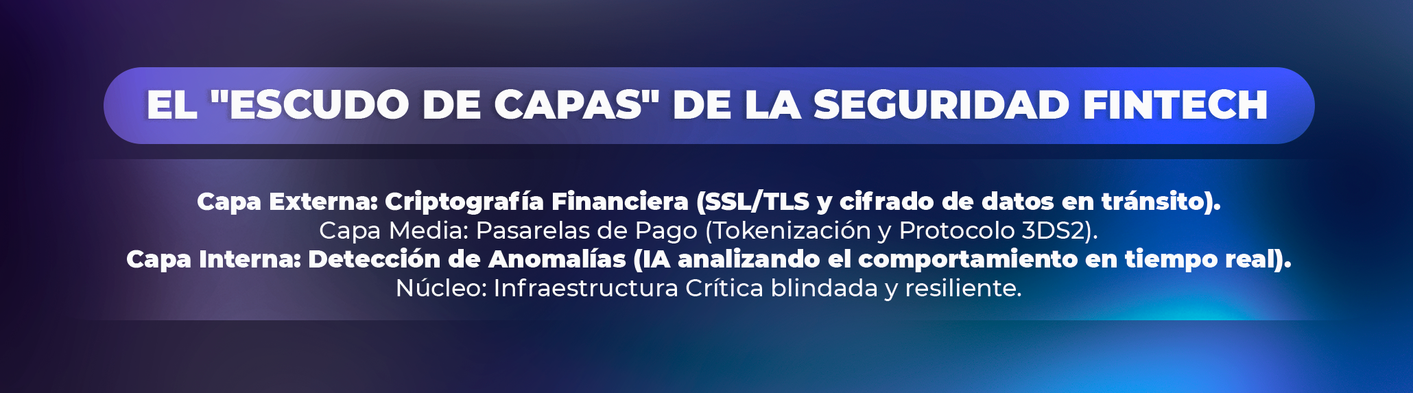 Aicad: Conviértete en Experto en Ciberseguridad que una Fintech necesita