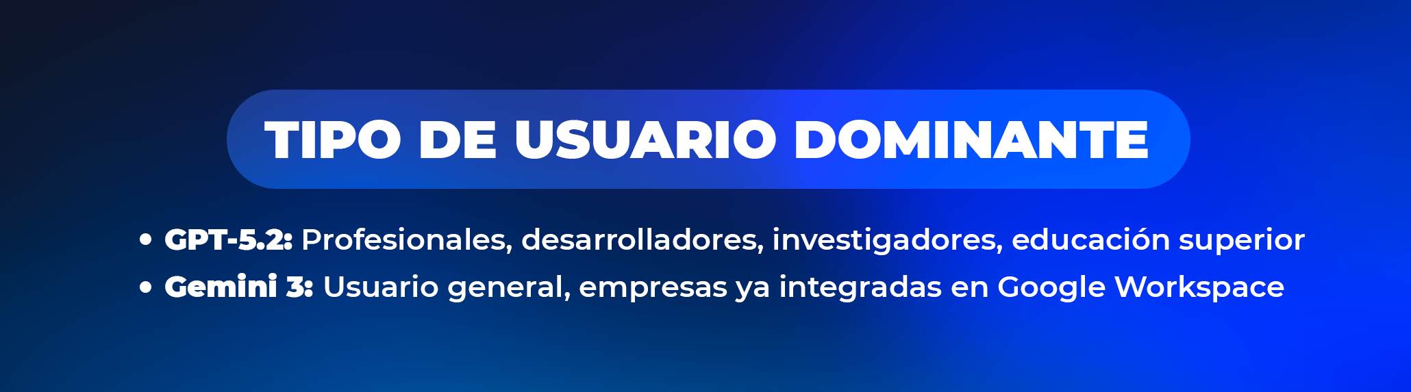 ChatGPT vs Gemini 3: comparación estratégica ChatGPT vs Gemini 3: comparación estratégica