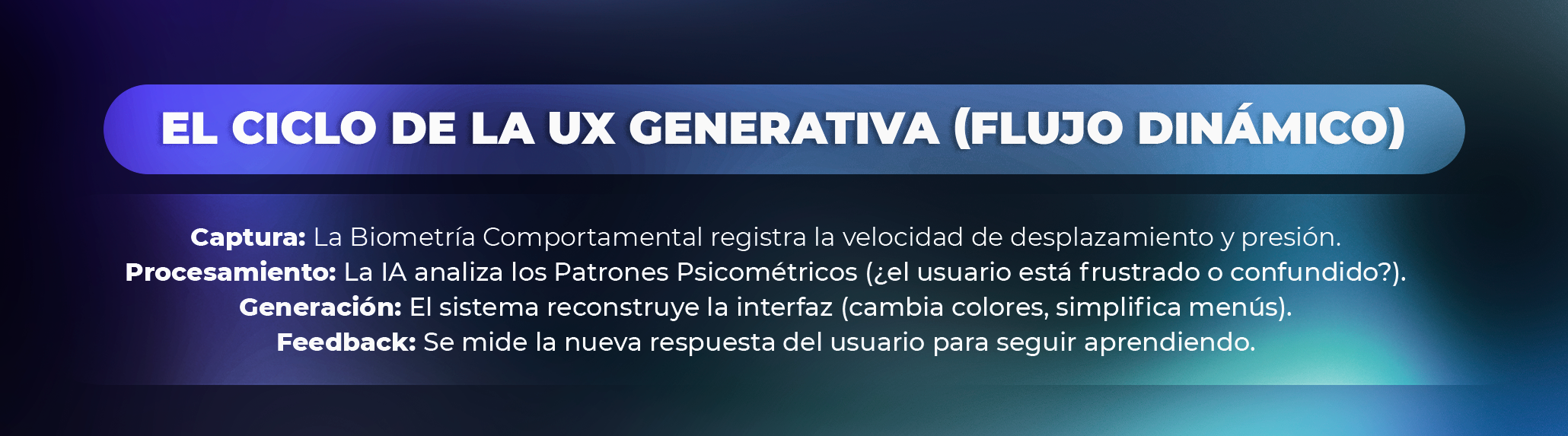 Aicad: Conviértete en experto de la Experiencia de Usuario (UX) Aicad: Conviértete en experto de la Experiencia de Usuario (UX)