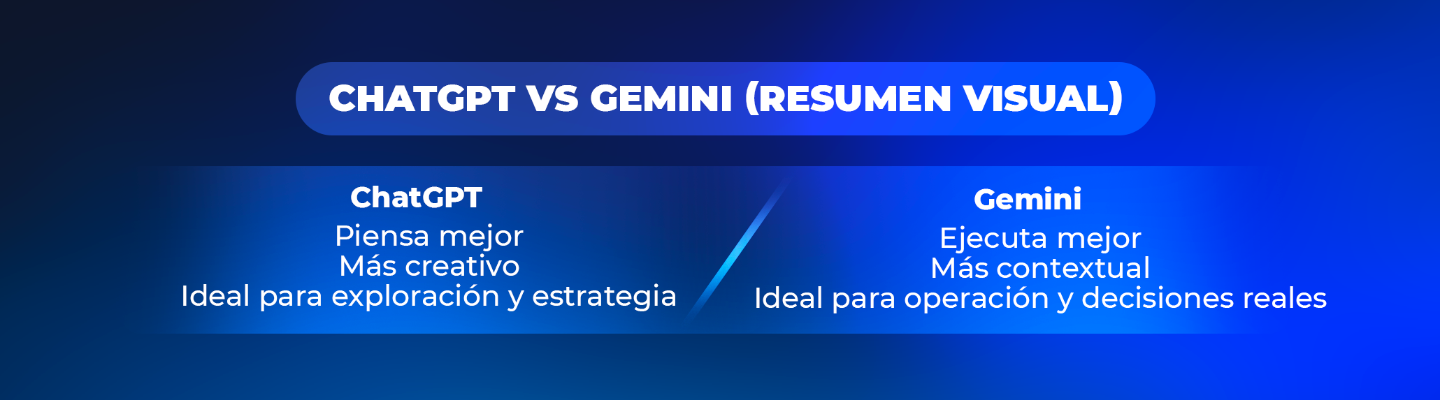 El cambio de mentalidad que definió 2026